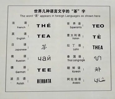 Язык чая