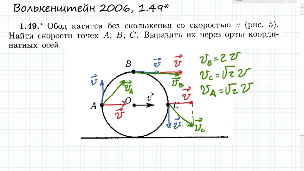 Ускорение центра шара. Скорость точек катящегося колеса. Скорость точки на ободе колеса. Диск катится без проскальзывания. Колесо катится без скольжения.