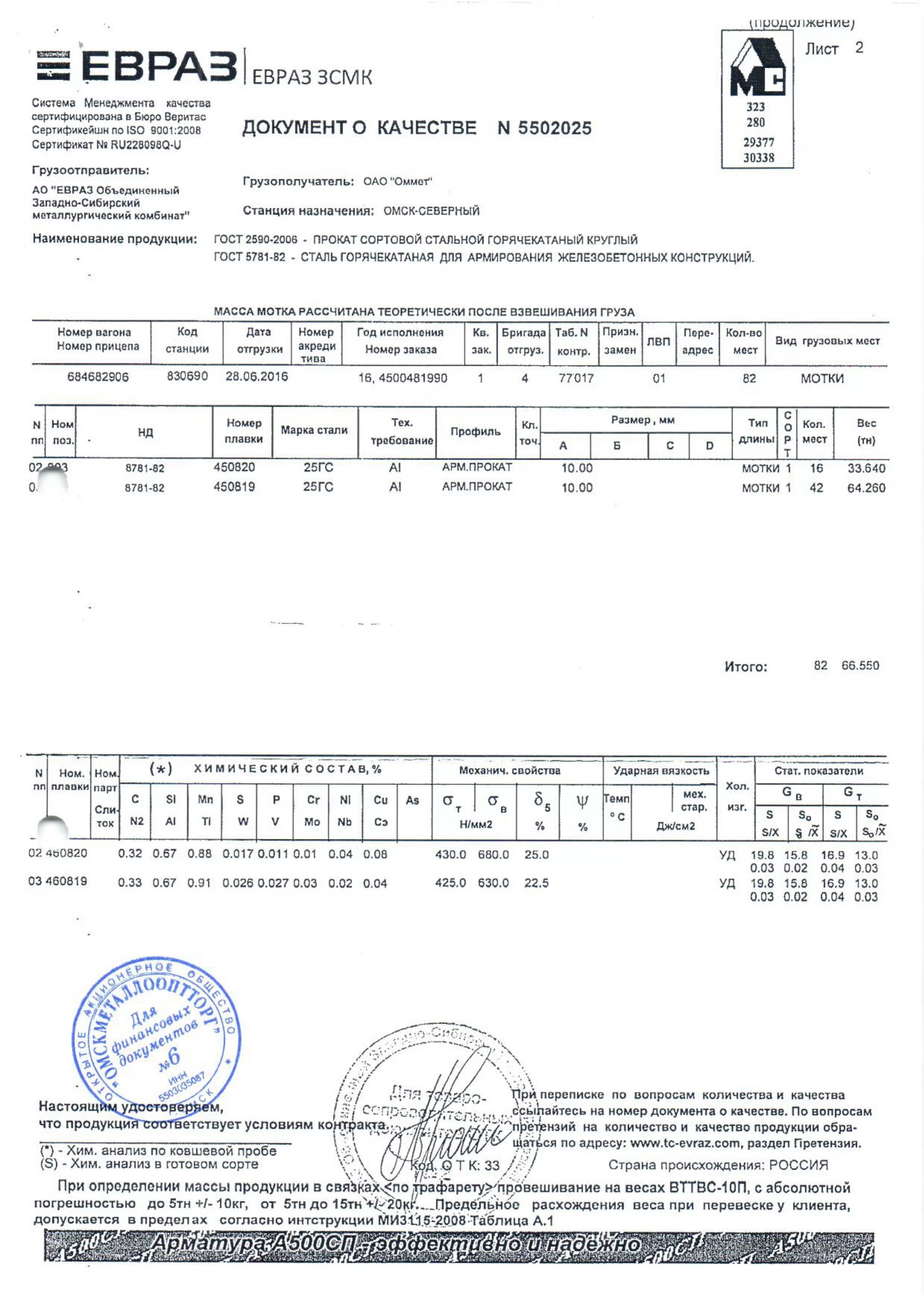 Арматура 10 а400 сертификат ЕВРАЗ.