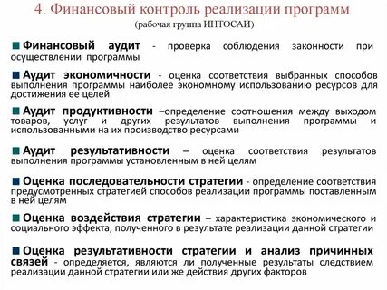 Контроль реализации программы