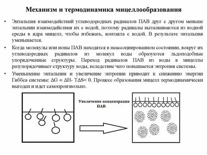 Пав инструкция