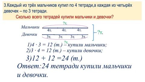Мальчики получили задача