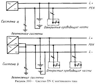 Контур заземления на схеме обозначение