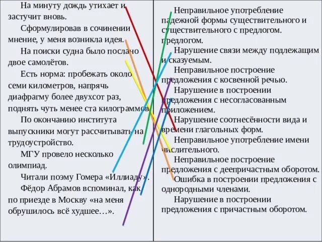 Неправильное применение магии. Неправильное употребление имени числительного. на минуту дождь утихает и застучит вновь. неправильное употребление имени числительного в предложении. ошибка в предложении неправильное употребление имени числительного.