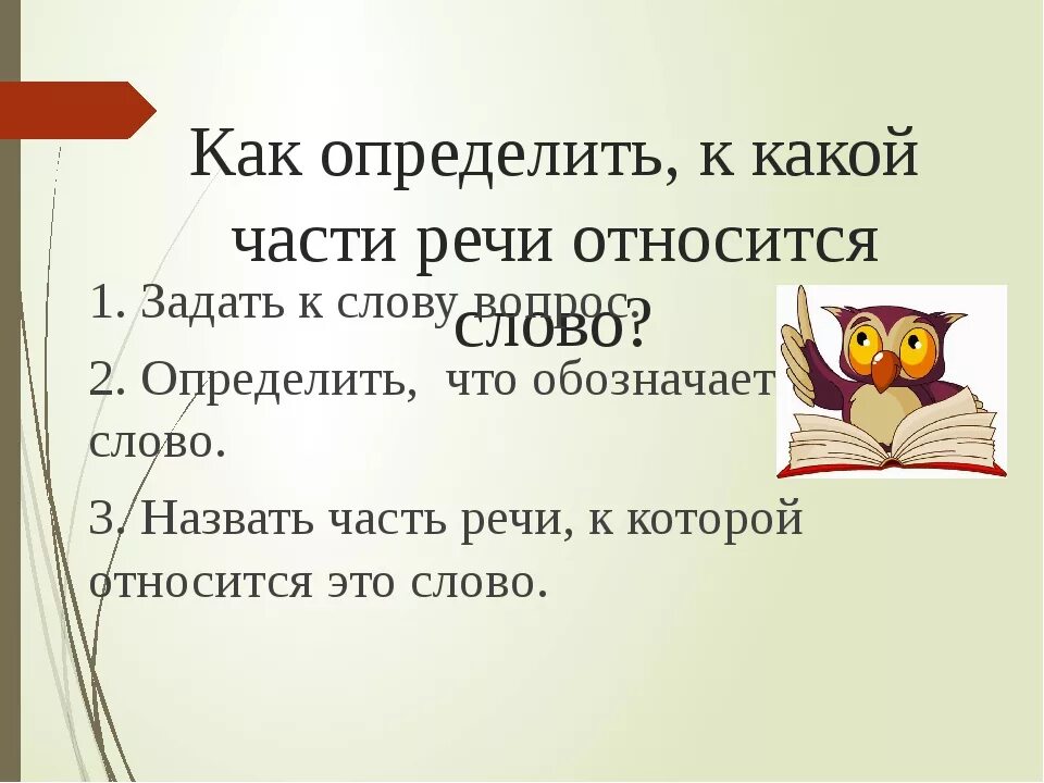 Заменить слово надлежало. Как определить к какой части речи относится слово. Чтобы определить к какой части речи относится слово. Как узнать к какой речи относится слово. К какой части речи относится слово что.