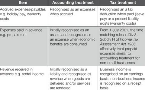 Business asset отзывы