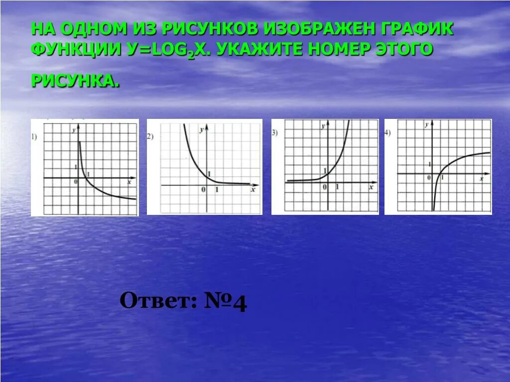 На рисунке изображена график функции у х. Графики функций логарифмов. На одном из рисунков изображен график функции. График логарифмической функции. Функция логарифма график.