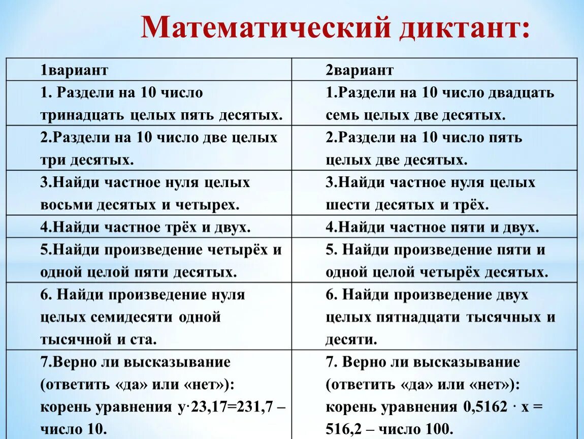 Одна целая четыре сотых. Пять целых пять десятых. Семь целых пять десятых. Две целых две десятых. Одна целая две десятых.