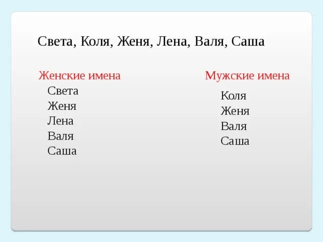 Имя Женя и Саша. Имена по типу Саша Женя. Света и Коля. Саша и Женя одновременно женское и мужское имя.