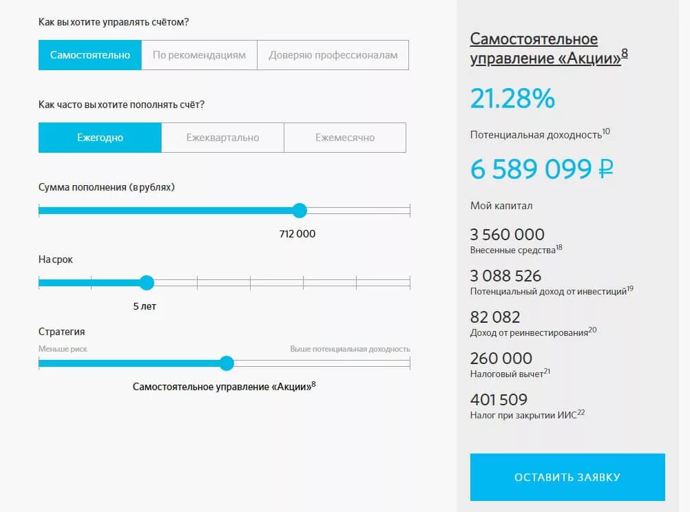 Открыть акционерный счет. Доходность ИИС. Брокерский счет. ИИС график доходности. Доходность брокерского счета.