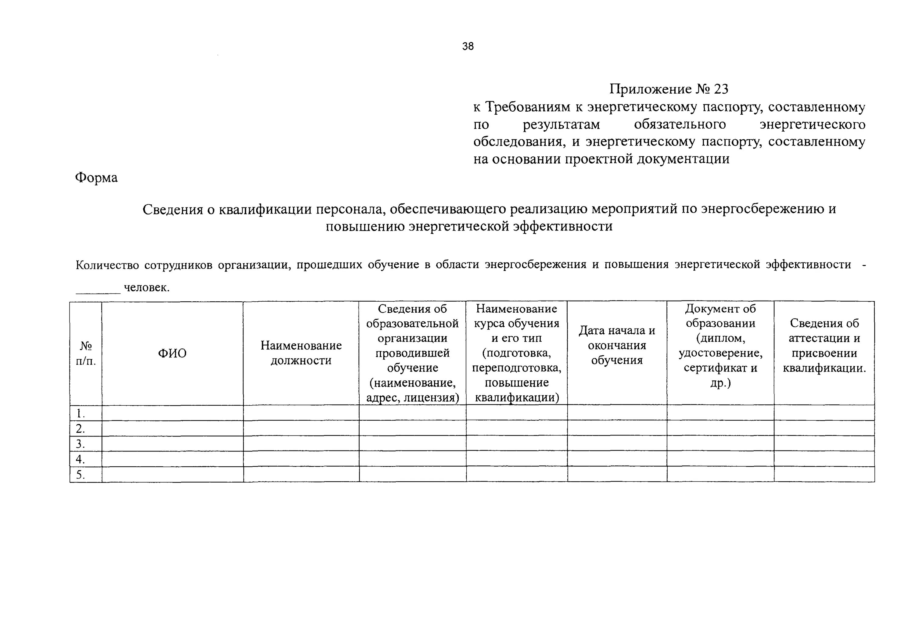 Приказ утверждения программы повышения квалификации. Приказ об утверждении программы энергоэффективности. распоряжение об утверждении программы повышения квалификации.