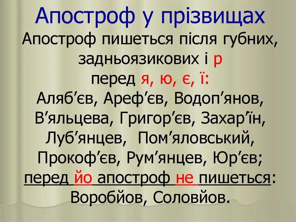 Апостроф текст. Правила вживання Апострофа. Белорусский Апостроф что это. Апостроф для презентации. Апостроф и Апострофа.