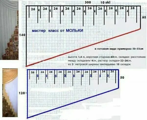 Как рассчитать ширину складки. Как рассчитать ширину складки. Юбка с односторонними складками. Как рассчитать складки на ткани. Как рассчитать складки на ткани.