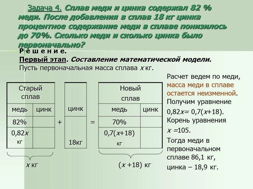 Сколько в меди цинка. Задача про сплав олова и меди. Медь сплавы меди с цинком. Сплава меди цинка содержимому. Содержание меди в сплаве.