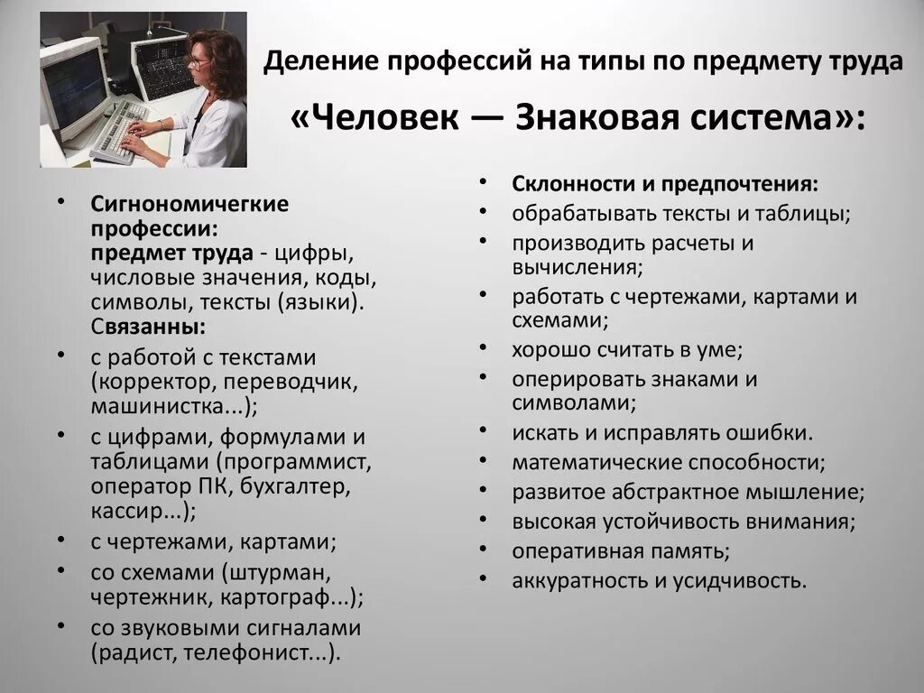 Список профессий по типам. Человек знаковая система профессии. Профессии типы профессий. Типы профессий с примерами.