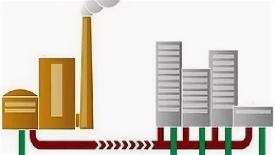 Схема газоснабжения ярославского муниципального района. Схема теплоснабжения муниципального округа. Актуализация схем теплоснабжения пошаговая инструкция. Процедура актуализации схемы теплоснабжения. Актуализация схемы теплоснабжения.