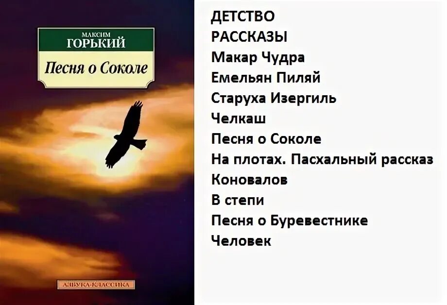 Текст горького книги. Песнь о Соколе Горький. Песня о Соколе.