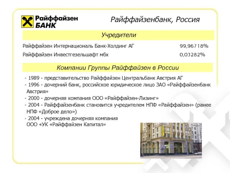 Райффайзенбанк что за банк. Райффайзенбанк что за банк. Райффайзенбанк логотип. Райффайзенбанк что за банк. Райффайзенбанк.