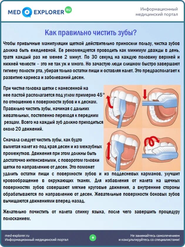 Как избавиться от запаха из за рта. Памятка как правильно чистить зубы. Избавить от запаха изо рта. После чистки зубов пахнет изо рта.