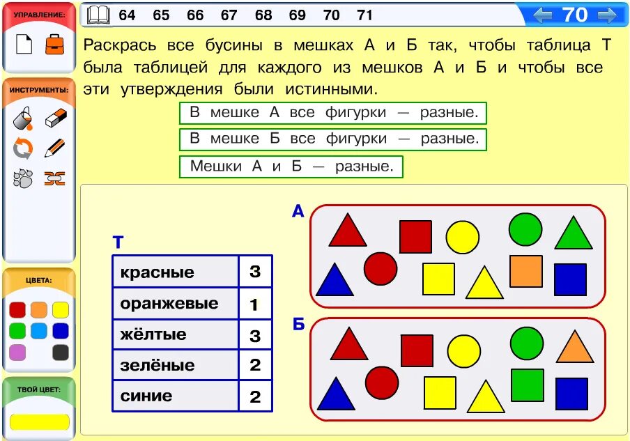 Мощность мешка. Таблица для мешка а информатика. информатика 3 класс таблица для мешка. таблица для мешка. таблица для мешка (по двум признакам).
