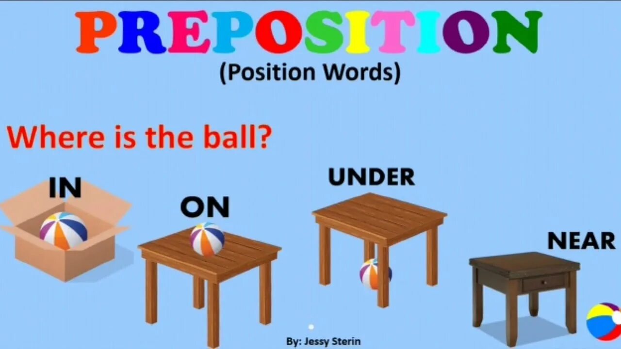 On in under near предложение. In on under near. предложение с предлогом under. картинка на знание in on under. under preposition.