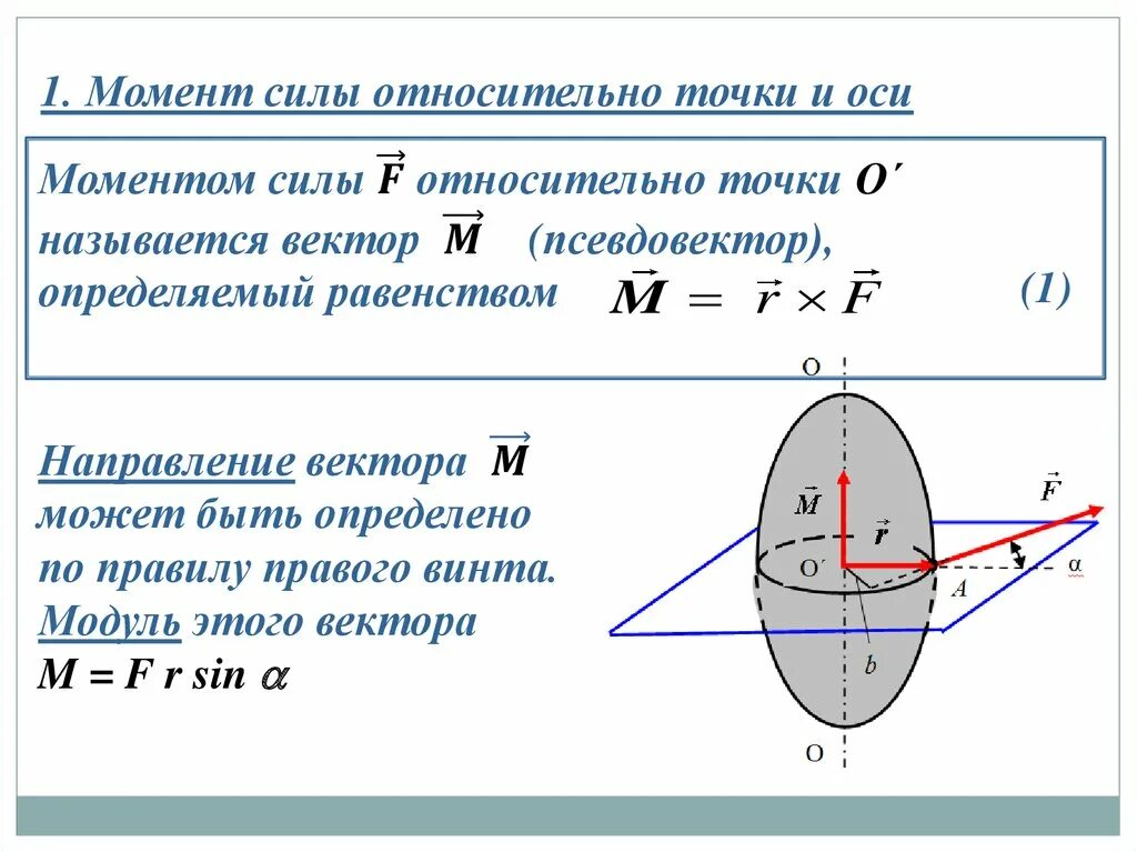 Как определить направление момента. Как определить направление момента силы. Вектор момента силы направлен. Векторный момент силы. Направление вектора момента силы.