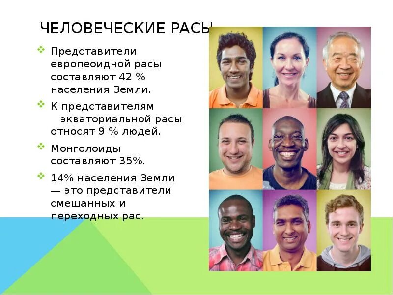 Какие бывают расы. Европеоидная раса представители. население земли расы. представители смешанных рас. современные расы человека.