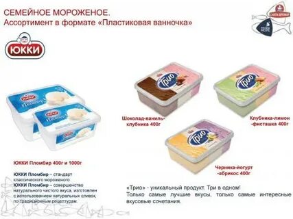 Мороженое стоит дороже но дешевле рыбы