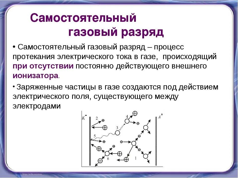 Какими носителями создается электрический ток в газах. Самостоятельный газовый разряд. Самостоятельный газовый разряд формула. Самостоятельный электрический заряд. Электрический ток в газах самостоятельный и несамостоятельный.