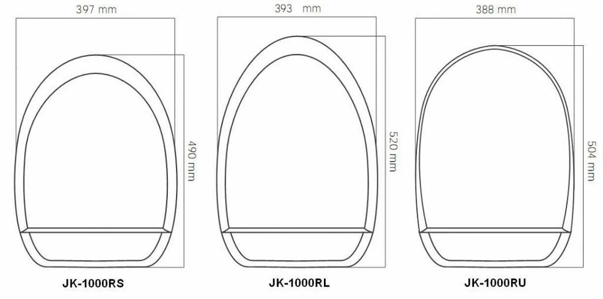 Подобрать сиденье по размерам. Унитаз под крышку биде SENSPA UB-7035. Как замерить размер крышки для унитаза. Сиденье для унитаза по размеру. Формы сидений для унитаза.