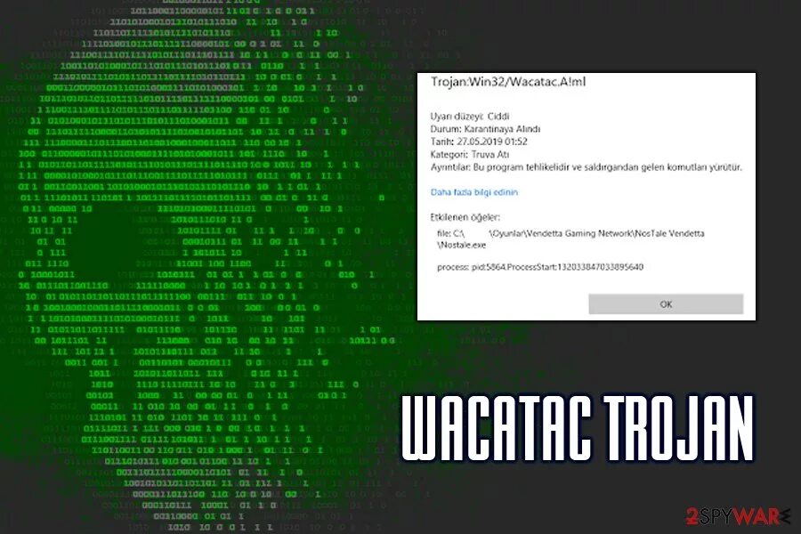 Win win скрипт. Троян WACATAC что это. Trojan вирус. Вирус WACATAC. Скрипт вирусы.