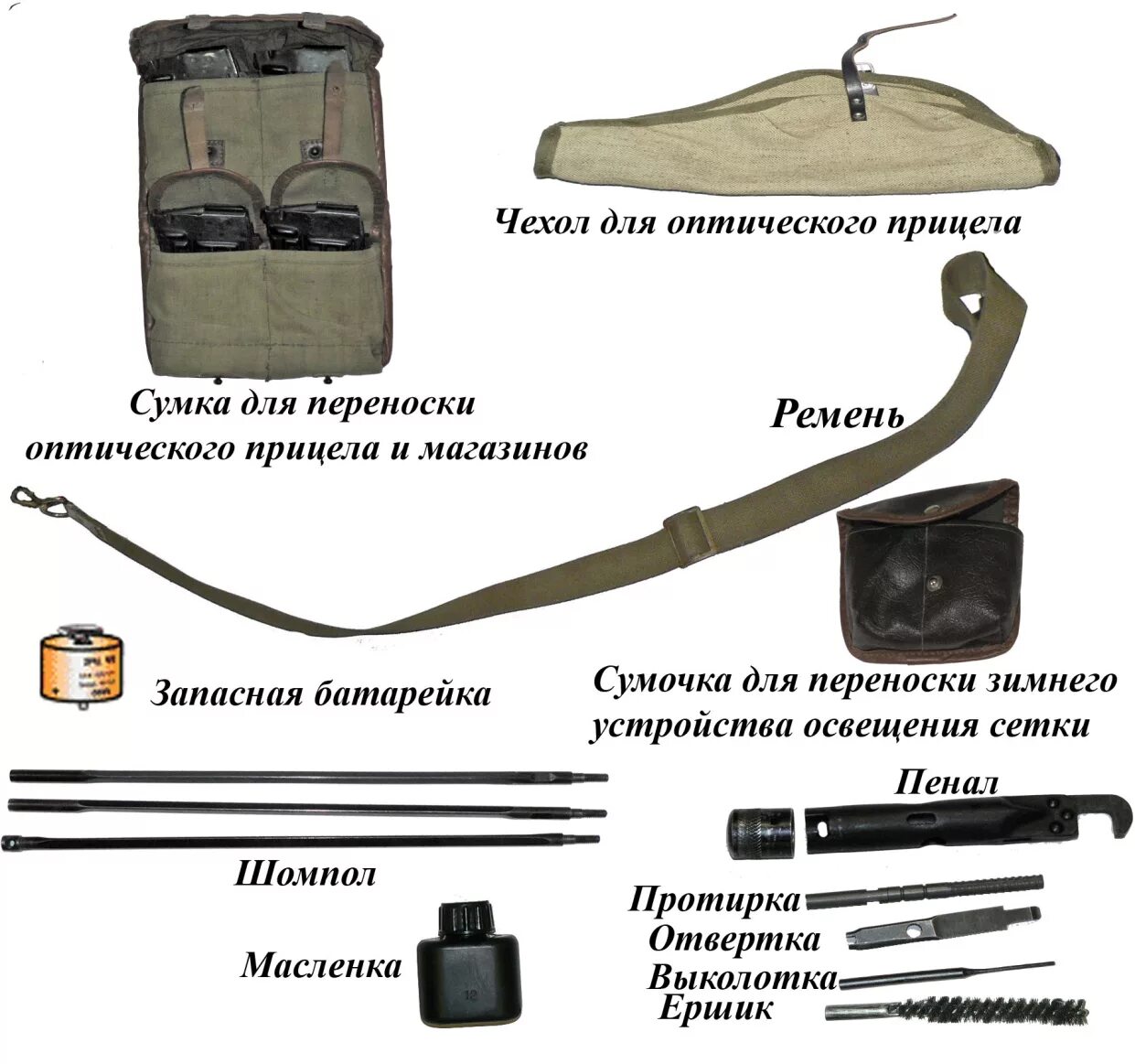 Данные свд. Комплект для СВД 7.62. Снайперская винтовка Драгунова ТТХ 7.62. Комплект СВД Драгунова. СВД снайперская винтовка Драгунова 7.62.