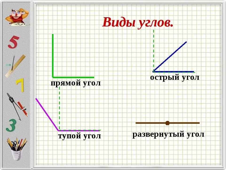 Прямые углы 1 класс математика