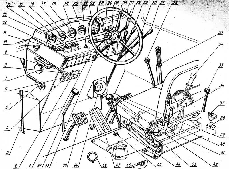 Рычаги кабины мтз 82. Кабина трактора МТЗ 80 органы управления. Рычаги управления трактора МТЗ 82.1. Рычаги управления гидравликой МТЗ 80. Рычаги управления на МТЗ 82.1.