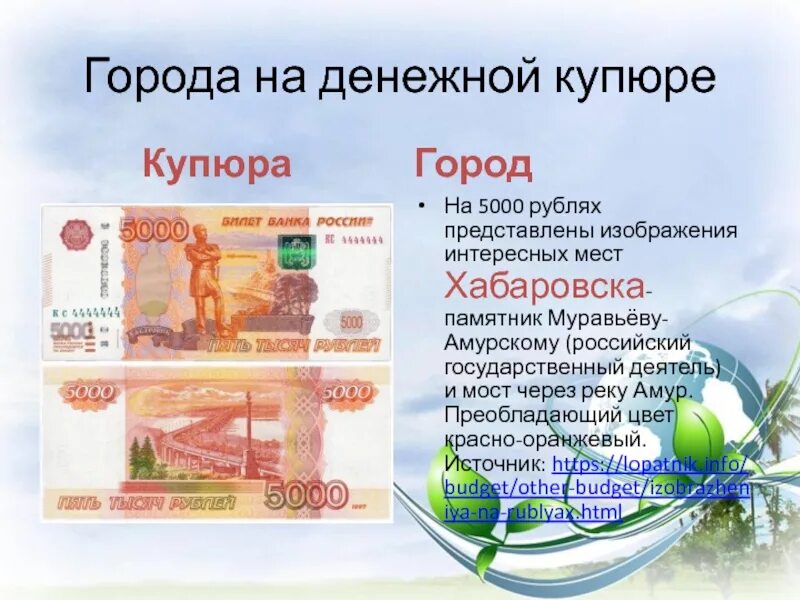 Вопрос 5000 рублей. Купюра 5000 рублей город на купюре. 5000 Рублевой купюре. Хабаровск на купюре 5000 рублей. Изображения на банкноте 5000 рублей.