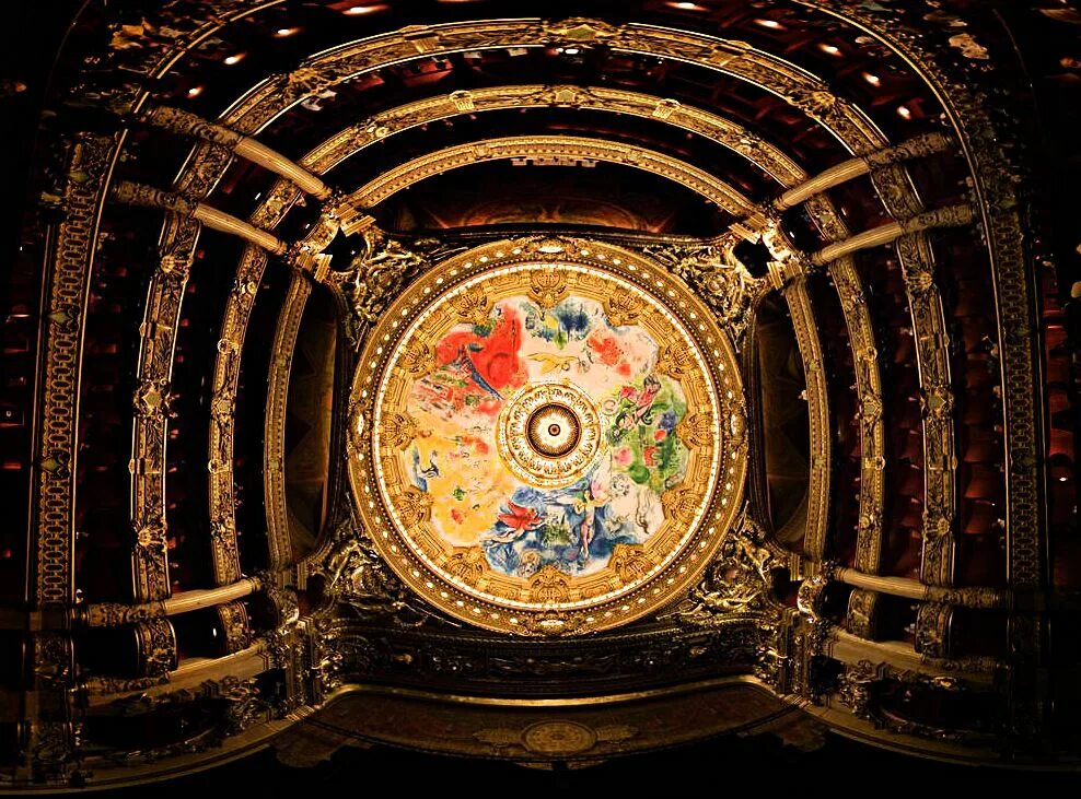Шагал опера Гарнье. Опера Гарнье потолок Шагала.