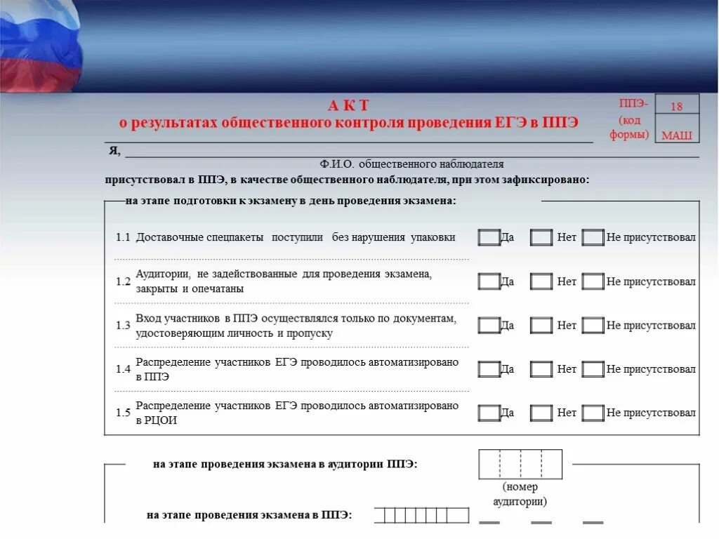 Итоговое тестирование для общественных наблюдателей. Аудитория ППЭ. Бланк для общественного наблюдателя на ЕГЭ. Задачи общественного наблюдателя на ЕГЭ.