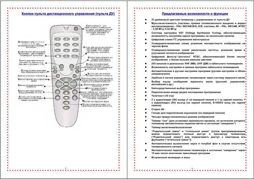 пульт универсальный для tv huayu 1195. пульт для телевизора rm-l1088. коды кнопок пульта.