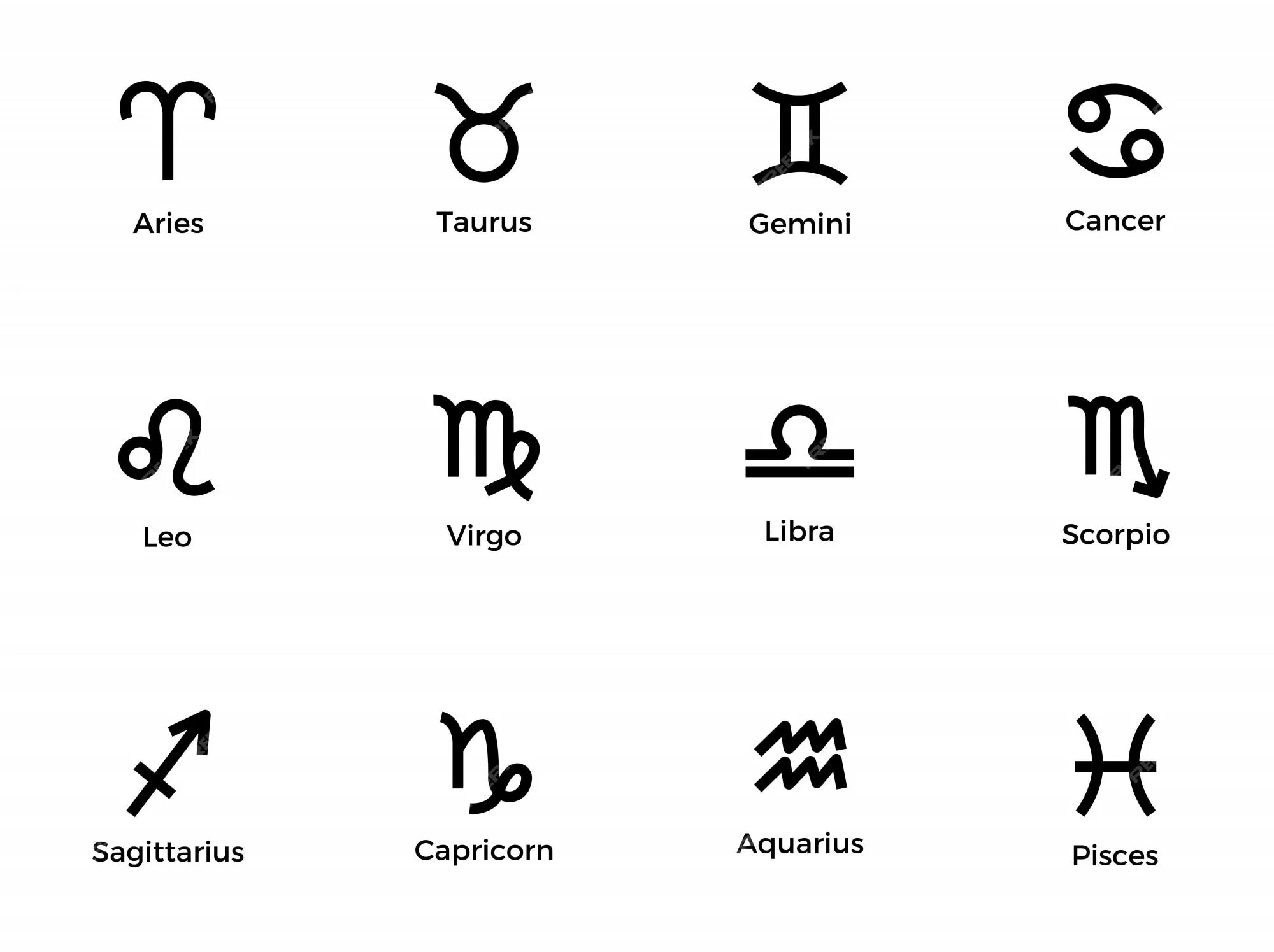 Знаки зодиака. Символы гороскопа. Знаки зодиака значки. Знаки зодиака обозначения символы.
