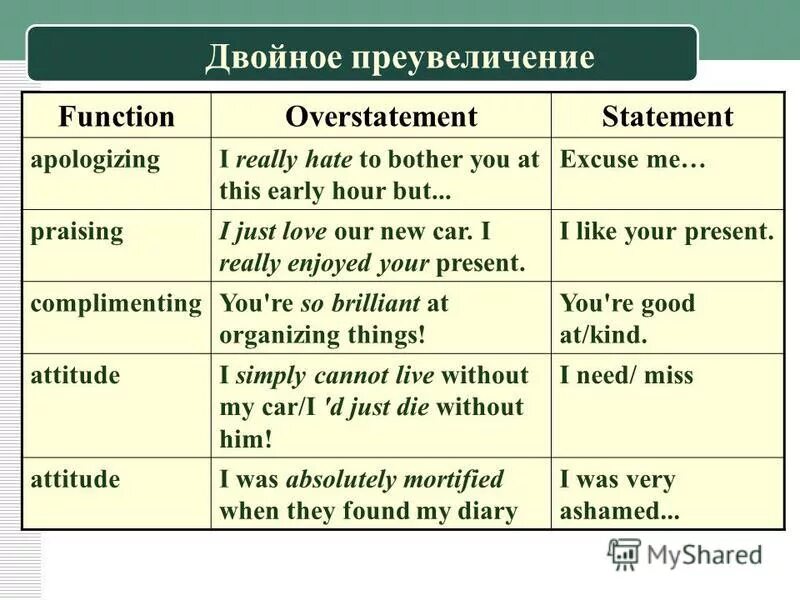 Граффити бостон. Christian humour. Hate to bother. I hate me too обои. Sorry to bother you 2018 final scene.