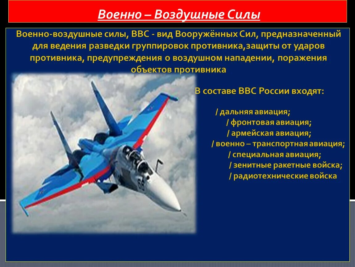 Задачи военно воздушных сил. Предназначение ВВС РФ. Вооружение военно воздушных войск. Военно воздушные войска предназначение. Основные задачи военно воздушных сил.