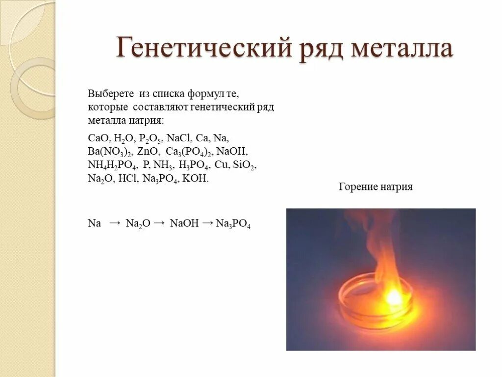 Горение натрия. Сгорание натрия. Горение металлического натрия. Горение натрия на металле. Горение каких металлов