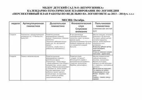 Индивидуальный план работы с семьей в доу