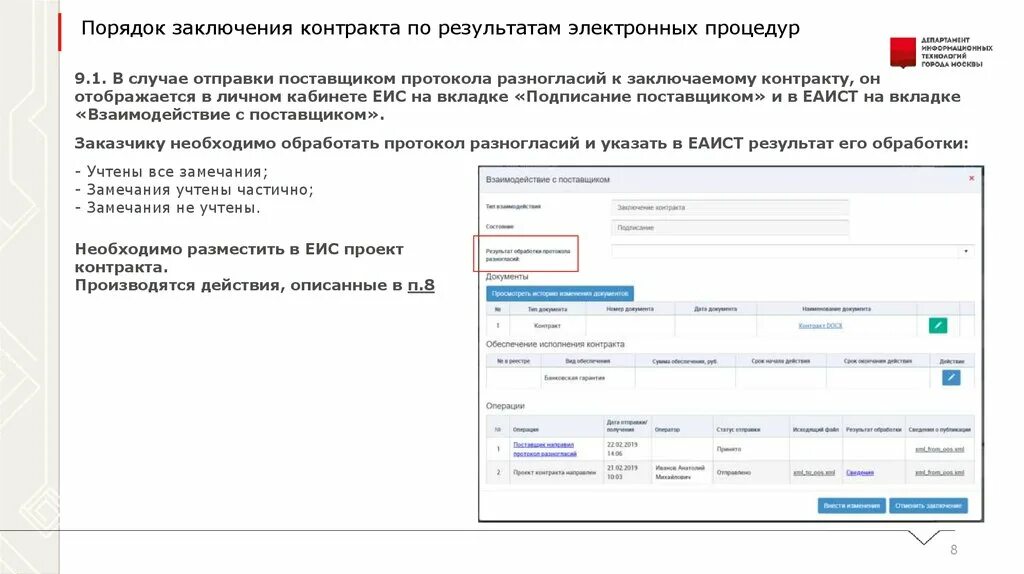 Пересылаю договор. Протокол в ЕИС. Протоколы в электронном магазине. Порядок заключения контракта по результатам электронной процедуры. Электронный договор.