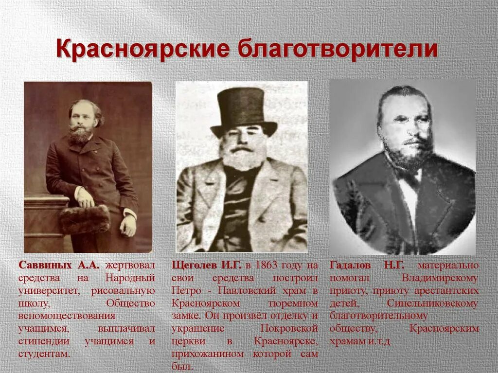 Сообщение о русских благотворителях. Известные меценаты. Известные благотворители России. Меценаты 19 века. Меценаты Красноярска.