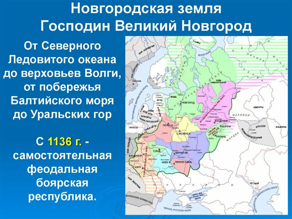 Новгородское княжество периода раздробленности