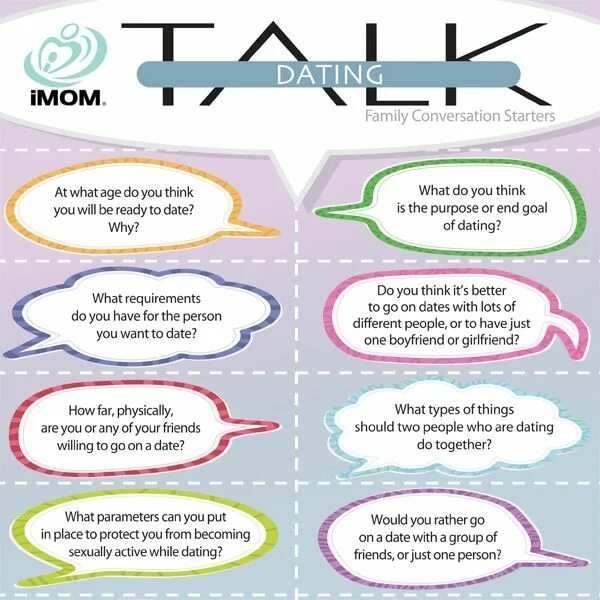 What will it be about. Imoms игра вопросы. Questions for discussion for Kids. Questions for Starters. English questions for conversation.