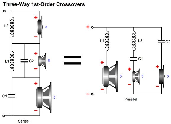 Simple 3 way. Калькулятор кроссовера для акустики 3 way. Кроссовер для акустики обозначение клемм. 3 Way Crossover. Кроссовер на 3 динамика.