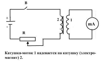 Цепи питания катушек