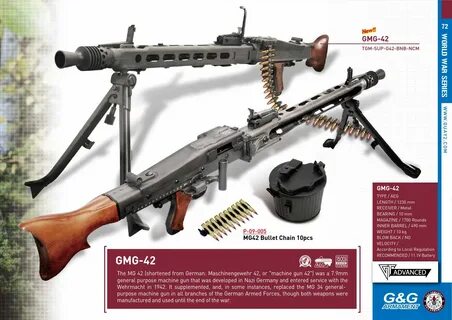 La MG 42 (Maschinengewehr 42) era una mitragliatrice calibro 7